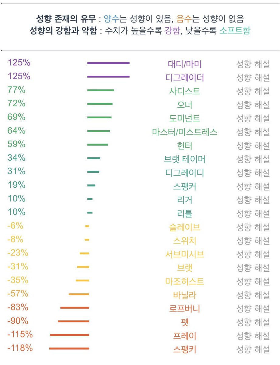 koolabdl's tweet photo. 케케케🎀 https://t.co/f7X4jiJaAU