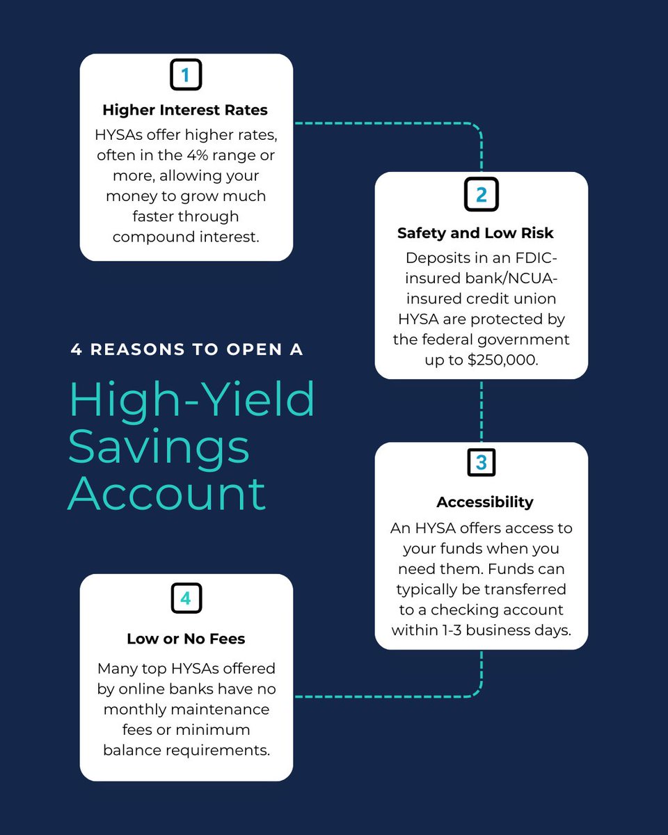 CreditNinja tweet media