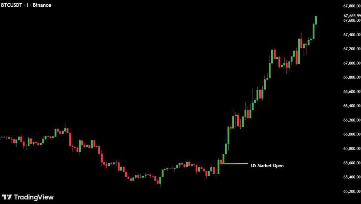 Ash Crypto tweet media