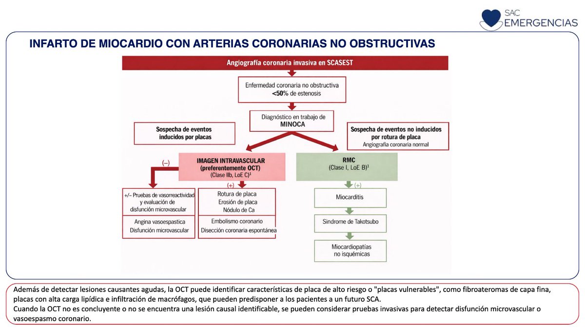 Consejo Emergencias tweet media