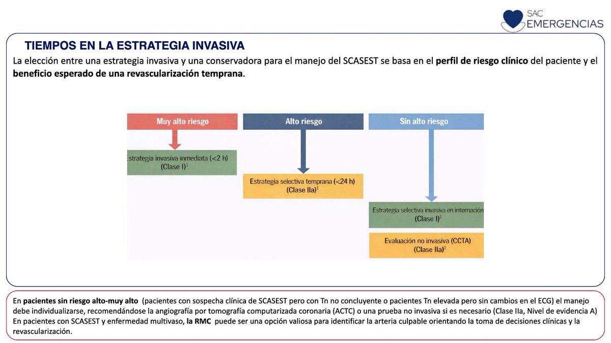 Consejo Emergencias tweet media