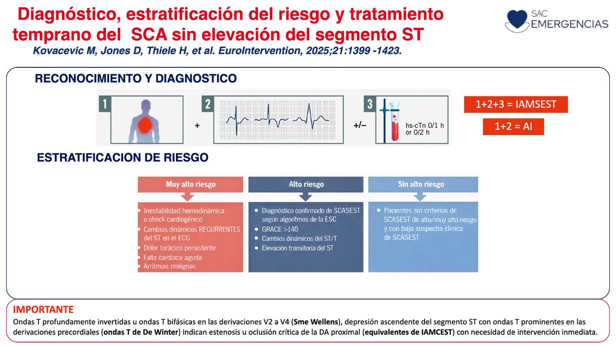 Consejo Emergencias tweet media
