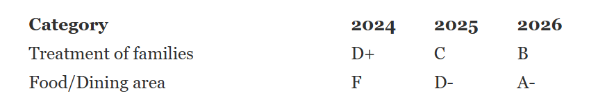 Nola Flynt tweet media