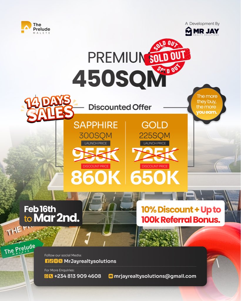 Buy Now in 225 and 300 SQMs.