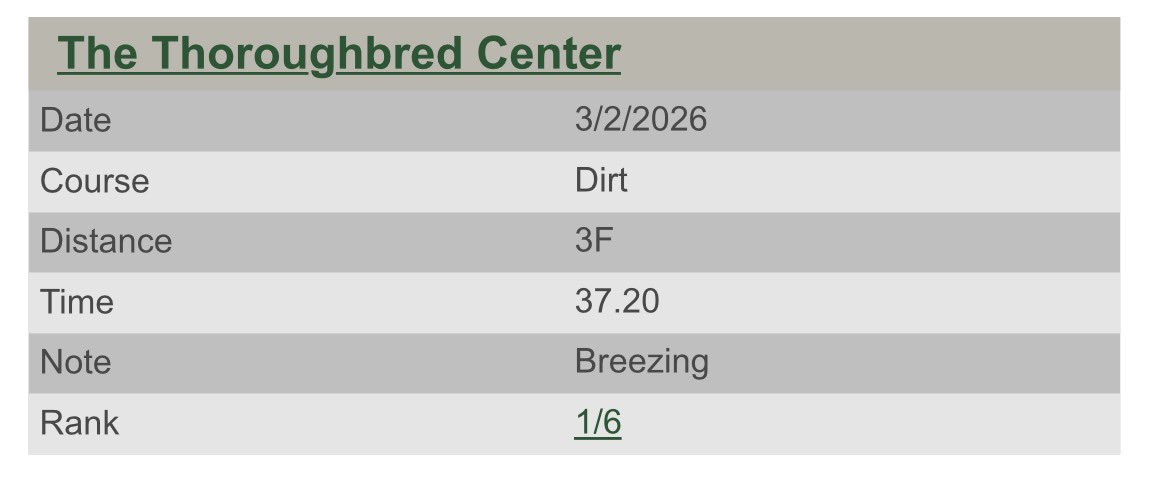 Paramount Sales tweet media