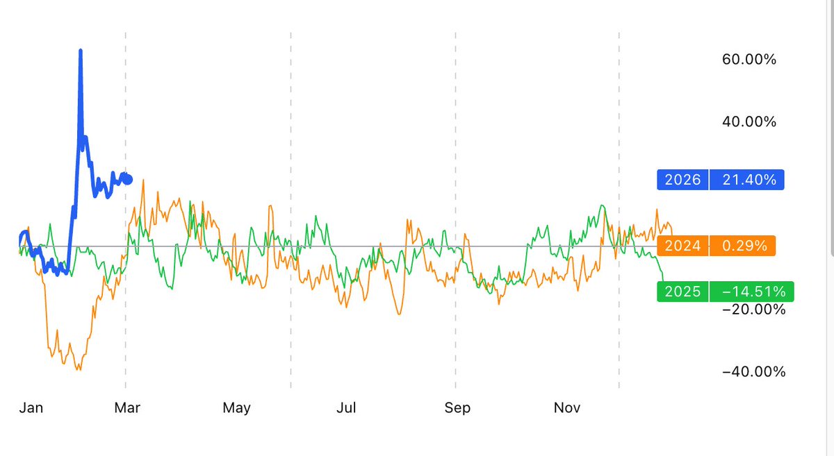枪十七 tweet media