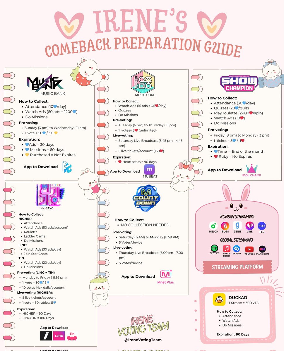 No layout change yet, but we have news of registered song + dance practice! BJH2 end of March 🩷

✅️ Save up for preorder
✅️ Collect votes
✅️ prepare Spotify &amp; YT premium accts 

Donate to fundraising if you can 🙏
 push.fm/fl/bjh2donatio…

 #RedVelvet #아이린 #IRENE