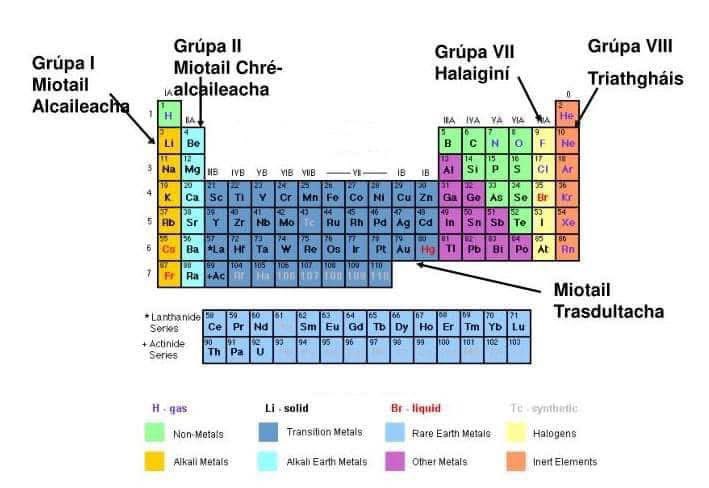 Midlands Science tweet media