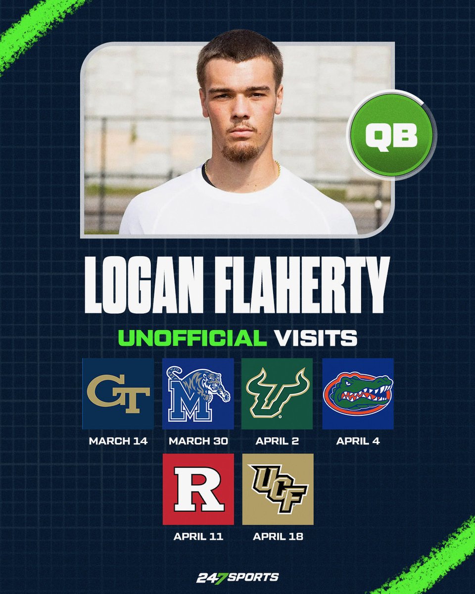 Logan Flaherty tweet media