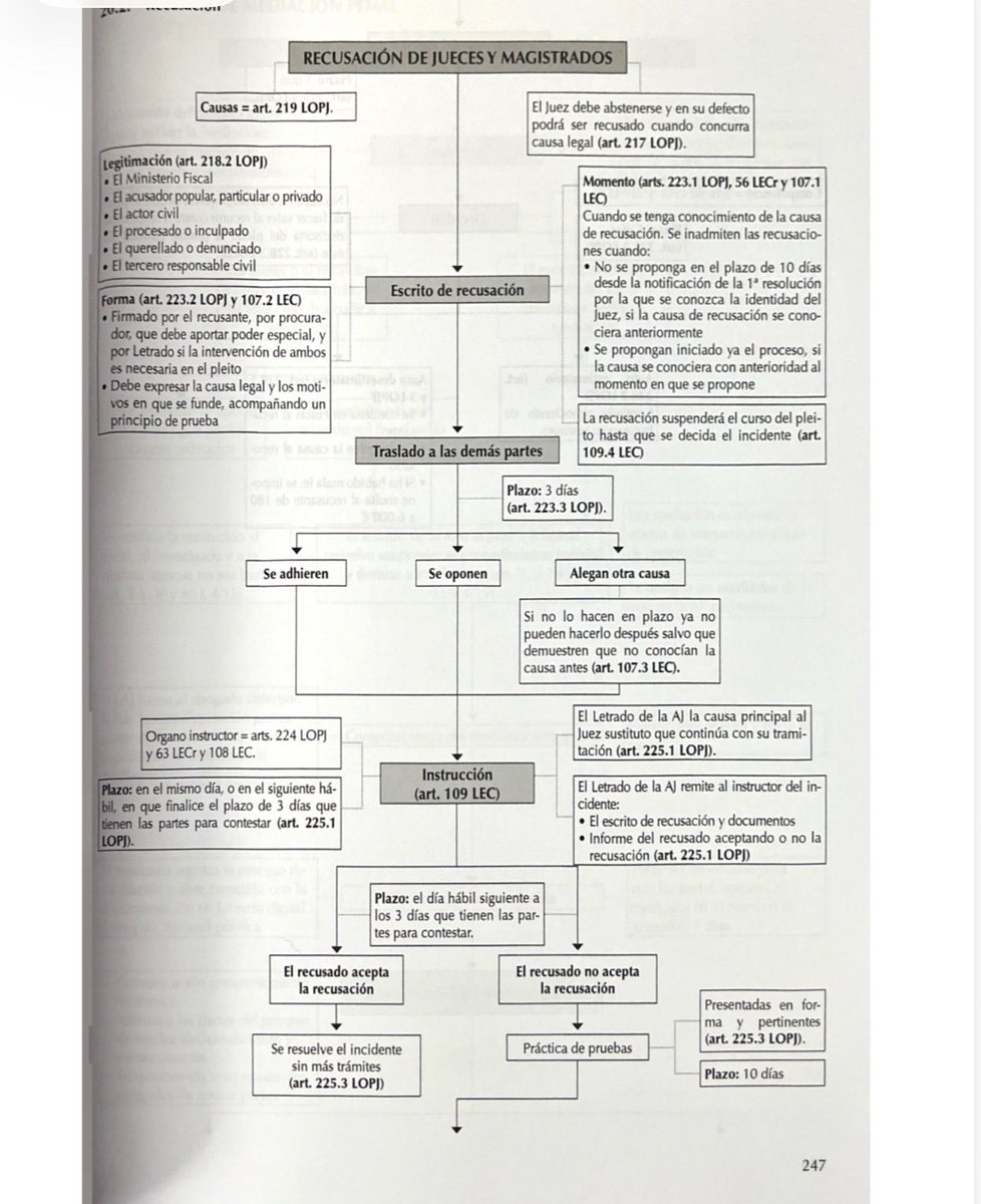 Rubén Gisbert tweet media