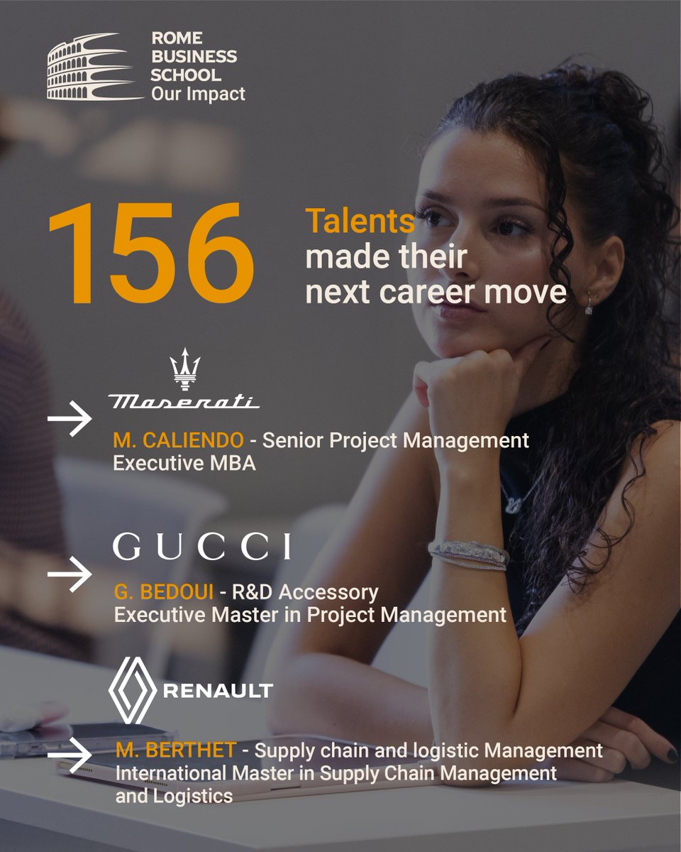 RBS Impact – February 🚀

156 new professional impacts. One shared direction: growth!

This month, our students and alumni continue to turn learning into real career achievements across top international companies and institutions! Congratulations to all of you!