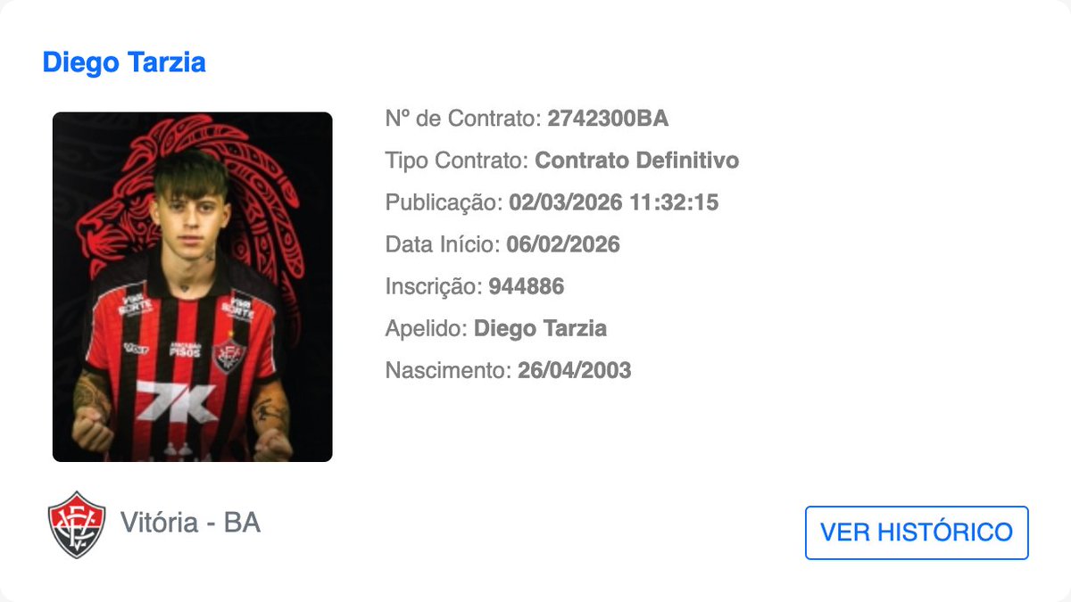 bidDoVitoria's tweet photo. ✍️ Jogador publicado no BID: Diego Tarzia
    
📅 Publicado em: 02/03/2026 11:32:15

📝 Tipo de contrato: Contrato Definitivo

🔚 Data de término do contrato: 31/12/2028

#DiegoTarzia #BID #ECVitoria https://t.co/6yqzA40NvZ
