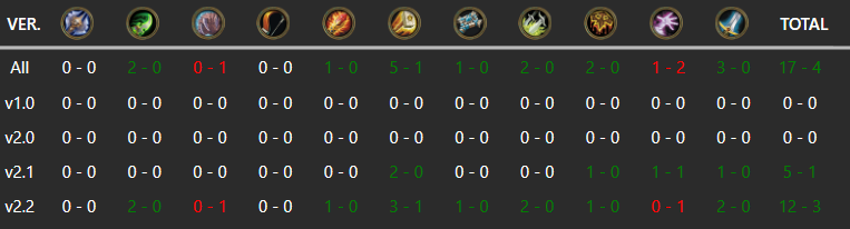 nhlnjfan1 tweet media