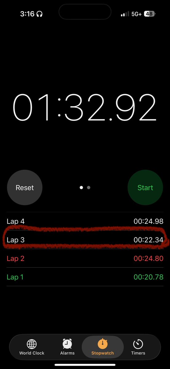 Cheikh Diallo tweet media