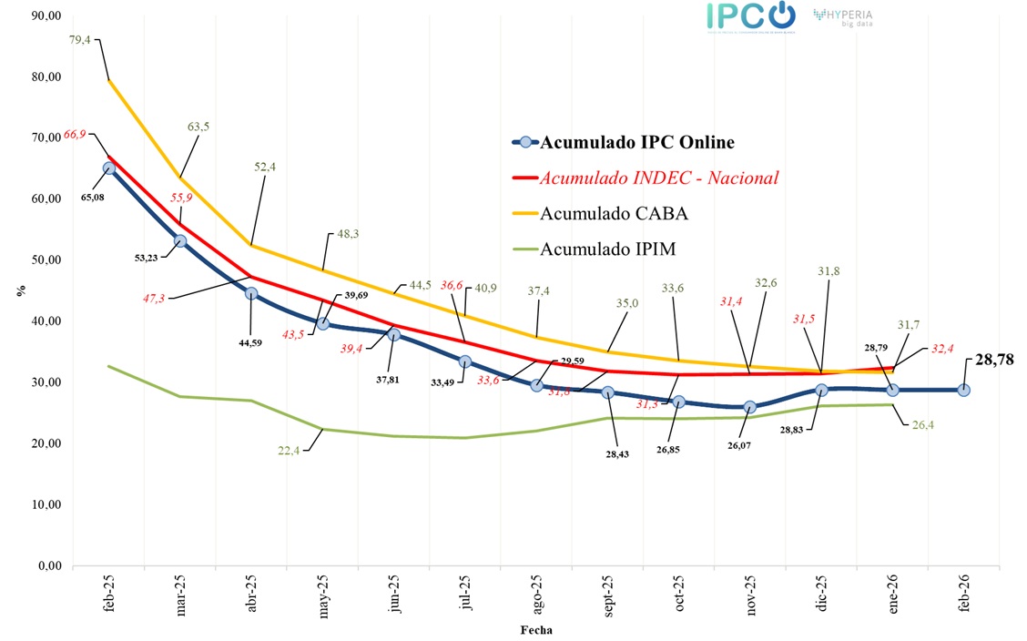 IPCOnline tweet media
