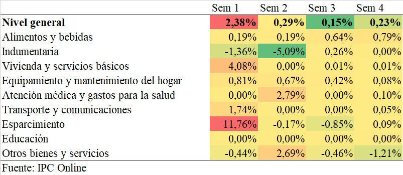 IPCOnline tweet media