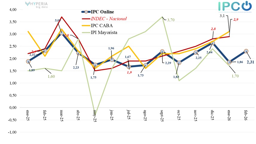 IPCOnline tweet media