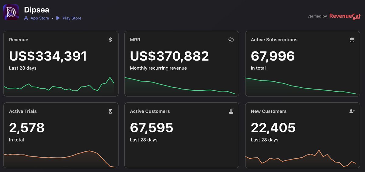 Adrià Martinez tweet media