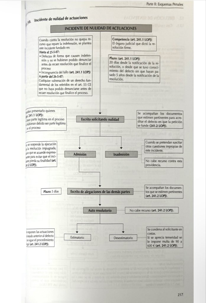Rubén Gisbert tweet media