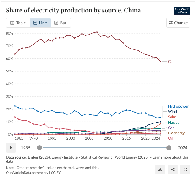 The Energy Shop tweet media