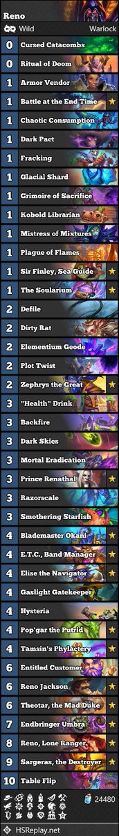 nhlnjfan1 tweet media