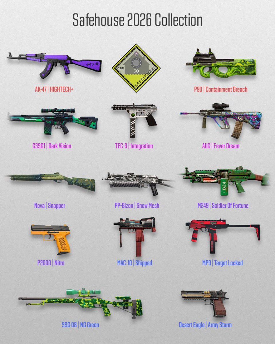 Safehouse. Memories unlocked.