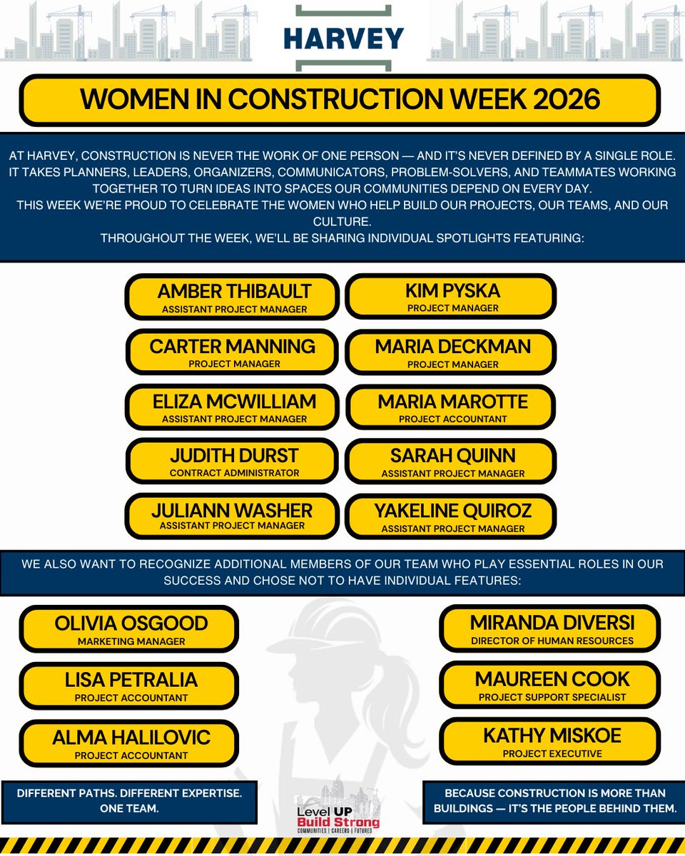 Harvey Construction Corporation tweet media