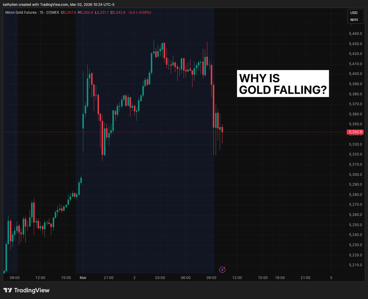 Kathy Lien tweet media