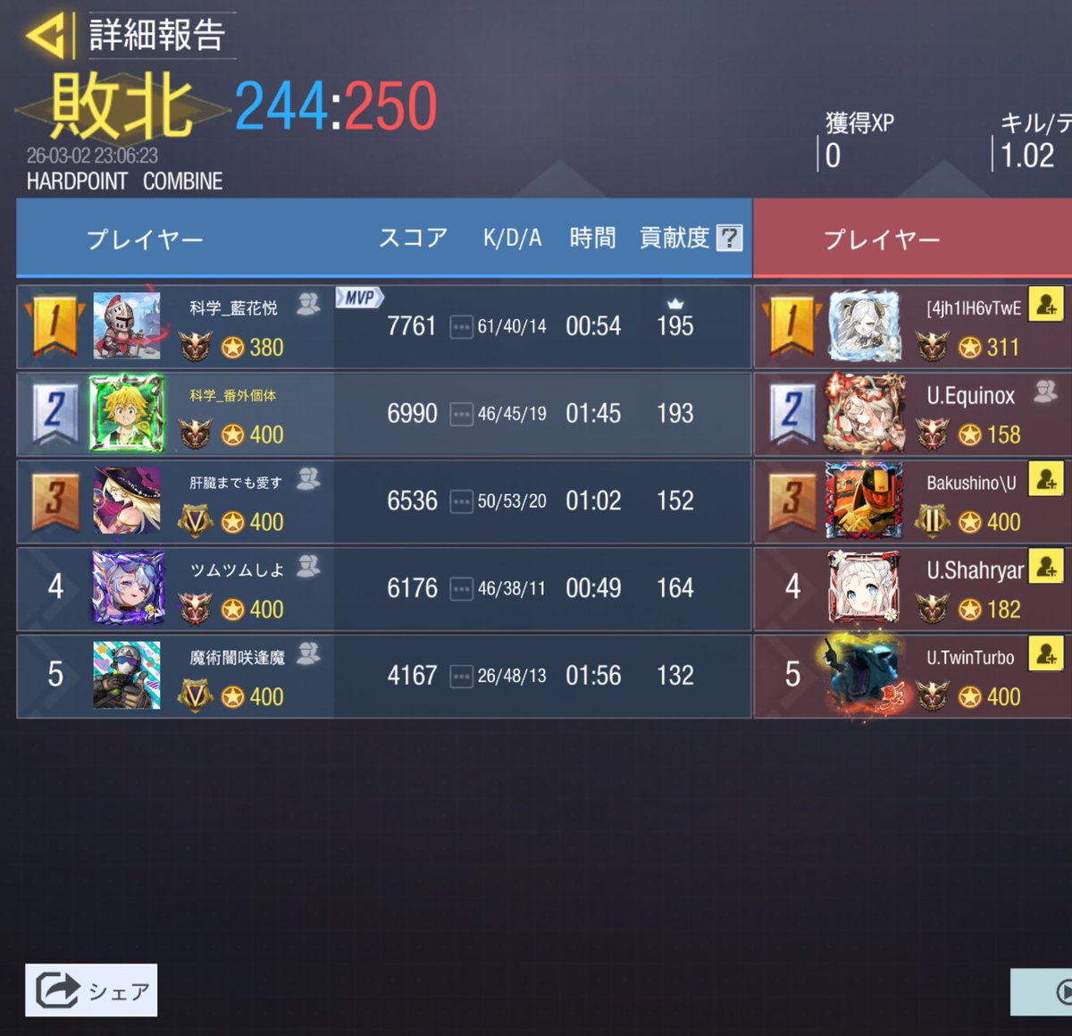 3月2日　22時〜

<a href="/JRAclub_codm/">JRAclub</a> 様

本日は組んでくださり、ありがとうございました。
