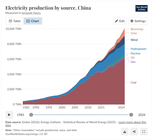 The Energy Shop tweet media