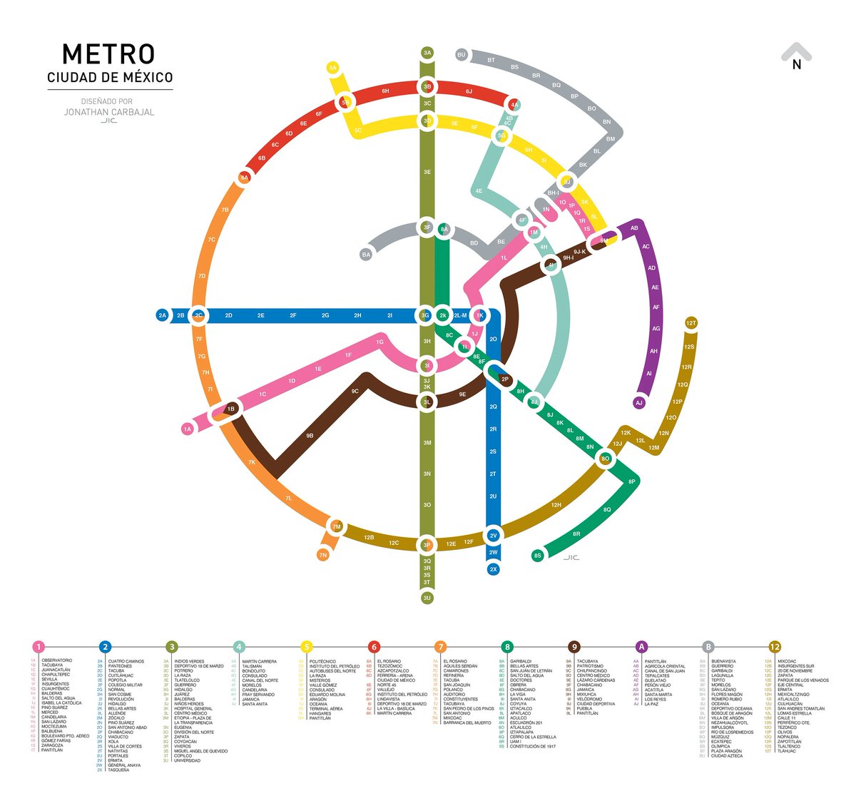 AquiAndamosCDMX's tweet photo. Un rediseño del mapa del Metro CDMX, algunas estaciones si quedan dónde están originalmente, por ejemplo Zócalo dónde fue el concierto de Shakira.

Creditos: Jonathan Carbajal https://t.co/4XIJOXZvHL
