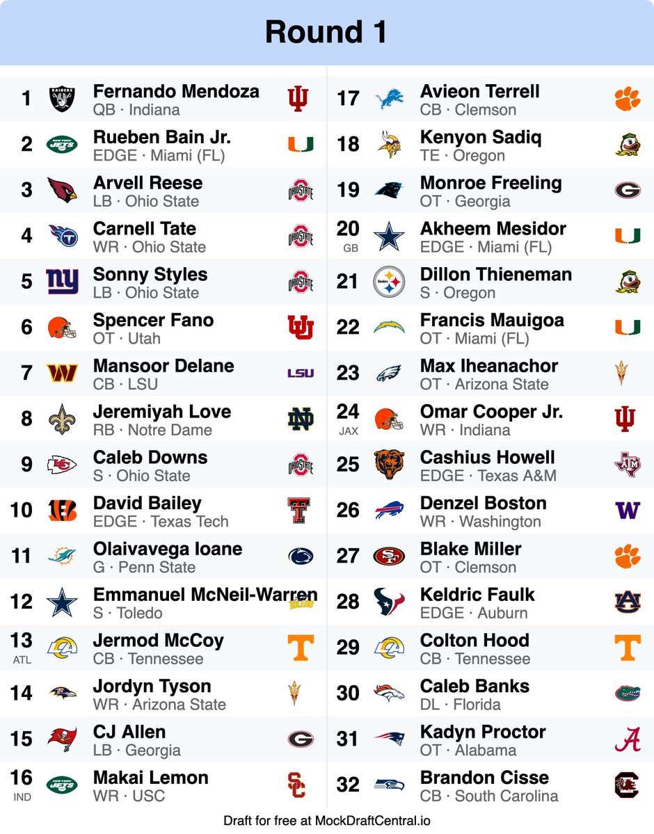 Theo Ash tweet media