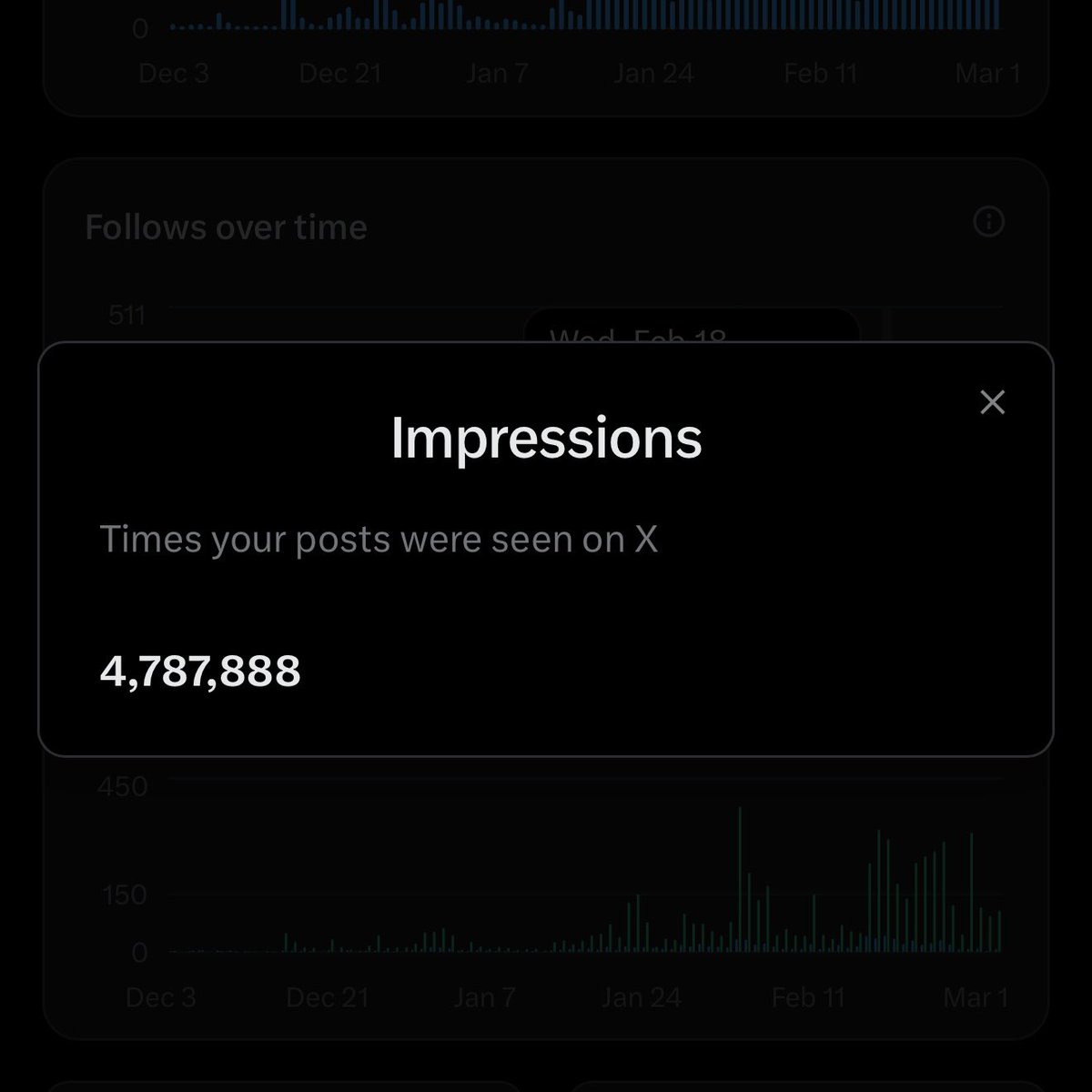 I am so close to earning USD 12 every month from Elon. Let’s make this happen. Follow Mukulima, I am following back instantly.