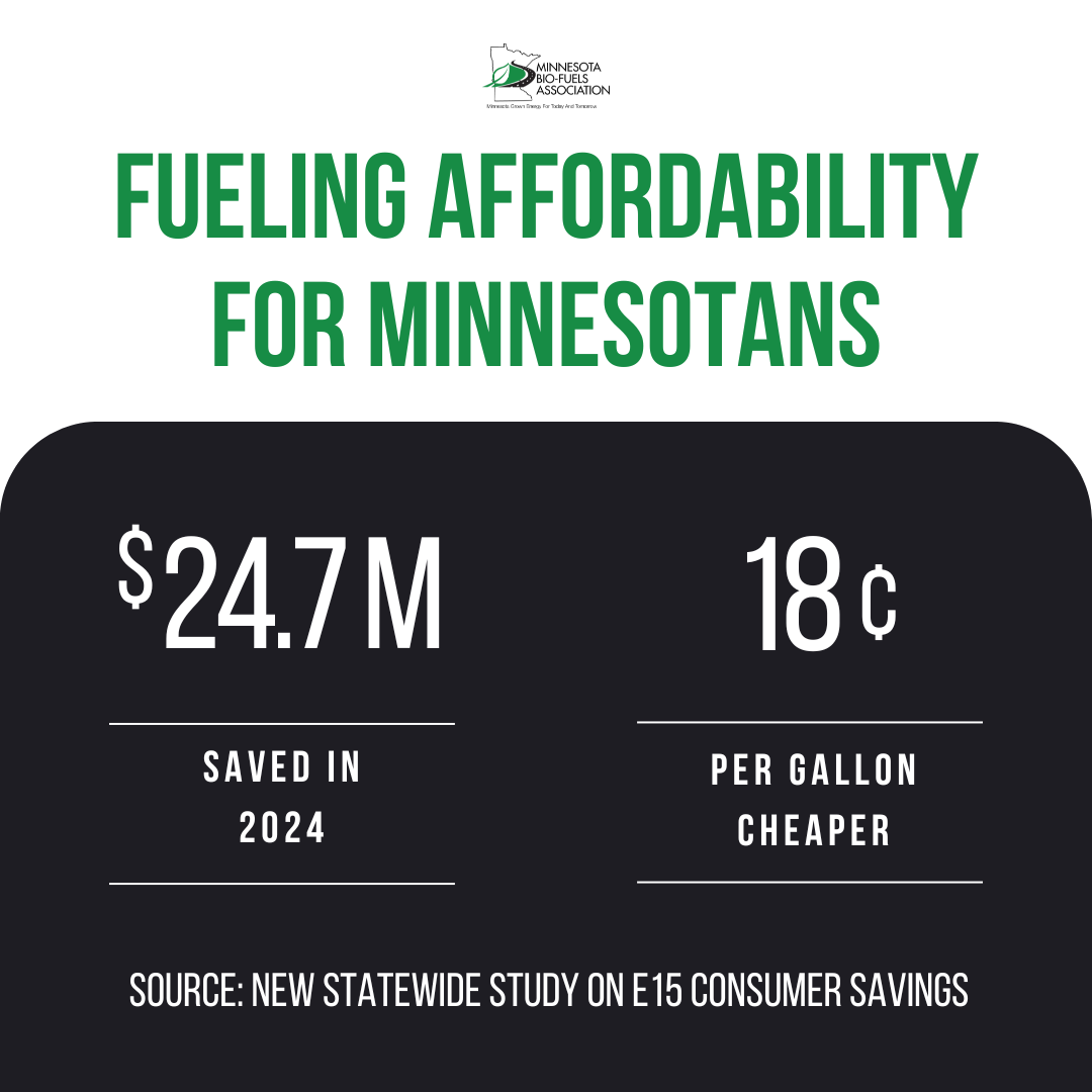 MNBiofuels's tweet image. Savings every time a driver fills up.

A new study finds MN drivers saved $24.7 million in 2024 by choosing E15, which was priced up to 18 cents per gallon lower than E10.

That price difference adds up with every tank. bit.ly/4tYjx65

#SavingMoney #Driving #affordable