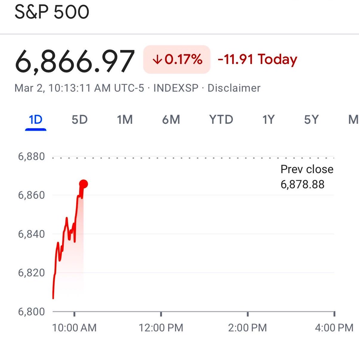 Brew Markets tweet media