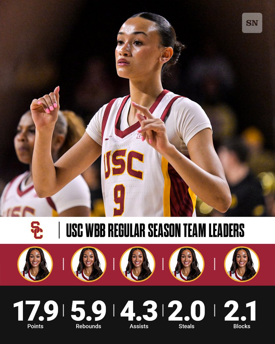 The Sporting News tweet media