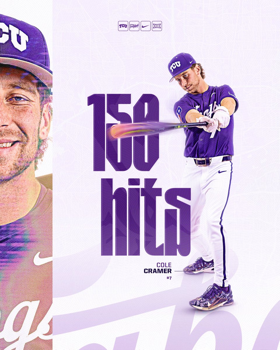 TCU Baseball tweet media