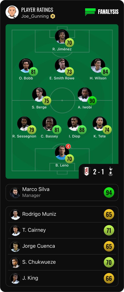 Joe Gunning tweet media