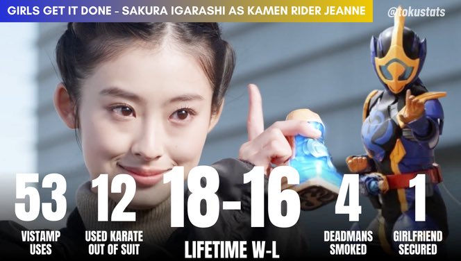 CATCH THESE HANDS 👊
#KamenRiderRevice
#仮面ライダーリバイス