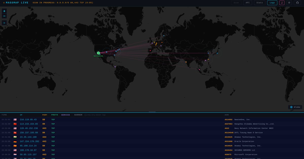 𝗮𝗰𝗶𝗱𝘃𝗲𝗴𝗮𝘀 tweet media