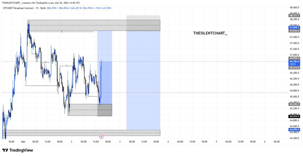 THESILENTCHART_🥷 tweet media