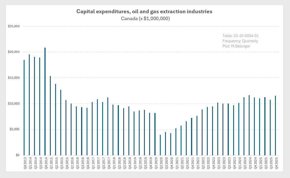 Martyupnorth®- Unacceptable Fact Checker tweet media