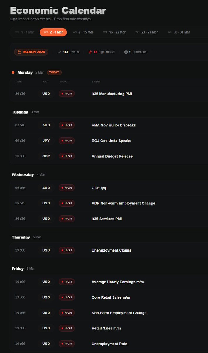 My Forex Firms tweet media