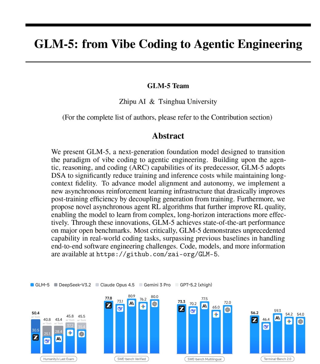 Nav Toor tweet media