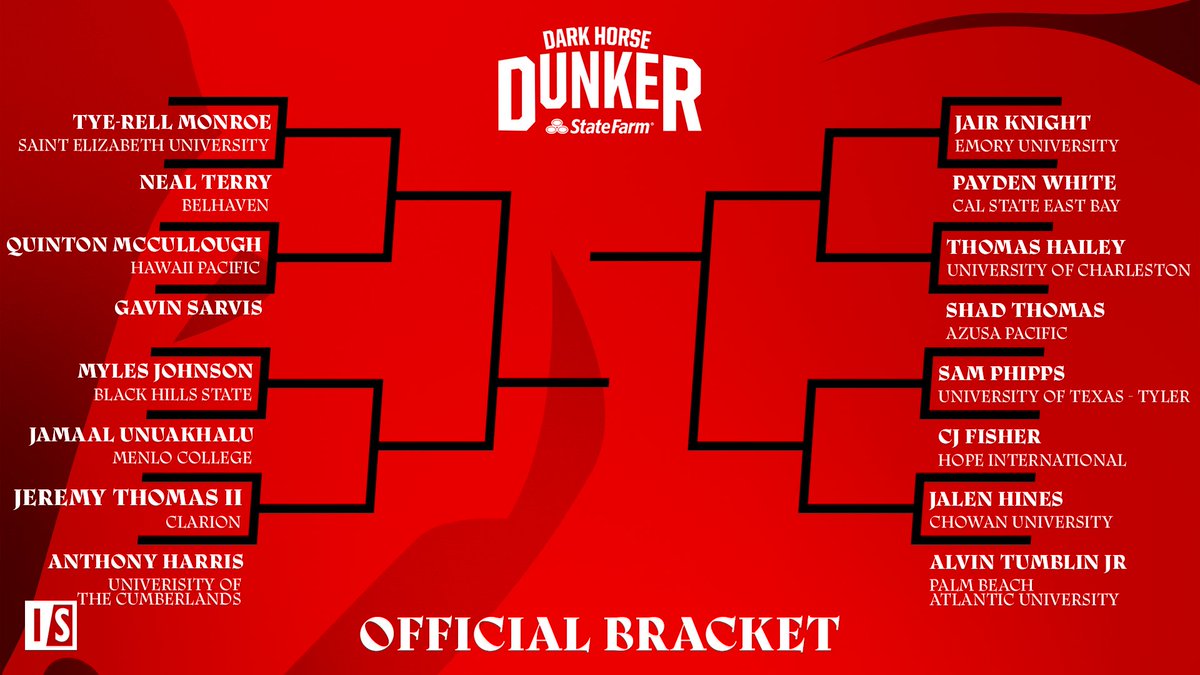 CollegeSLAM's tweet photo. Announcing your 2026 @StateFarm Dark Horse Dunker field‼ 

📰: https://t.co/SrU3ORxVAK

Voting begins TODAY at 1️⃣2️⃣ pm CT right here on Twitter ✅

Official competition rules: https://t.co/f5hZmAXokm

#DarkHorseDunker x #CollegeSlam https://t.co/OkQWXWHehB