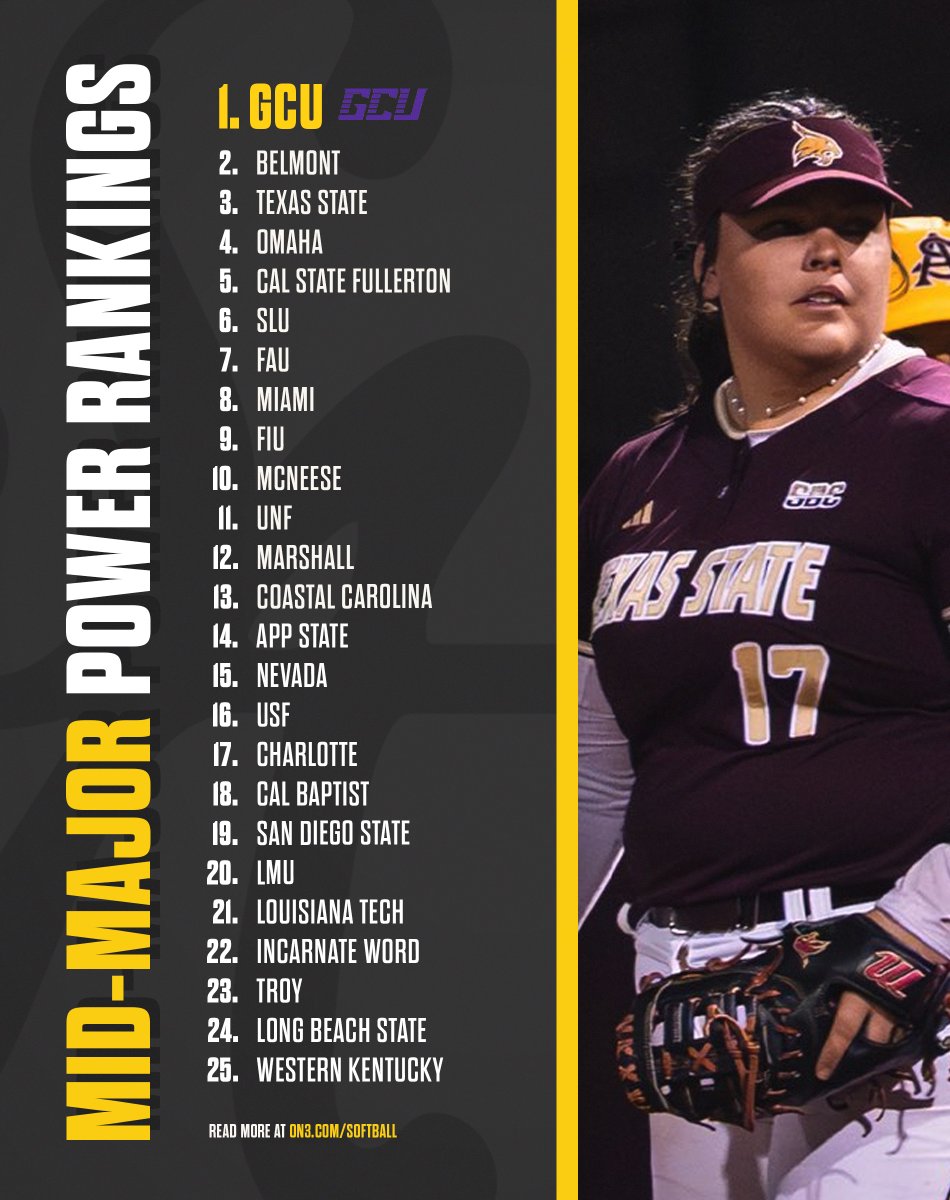 Softball America tweet media