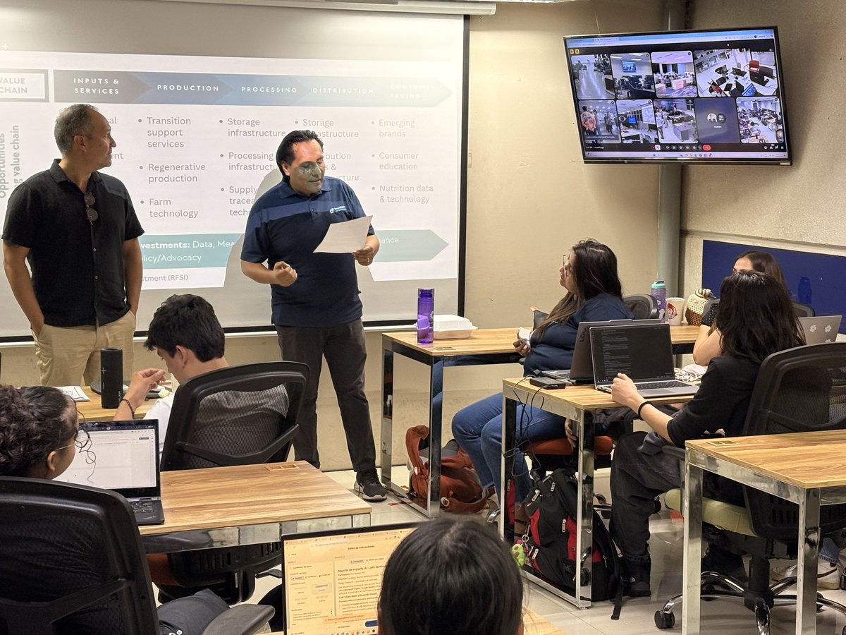 Tecnológico de Software tweet media