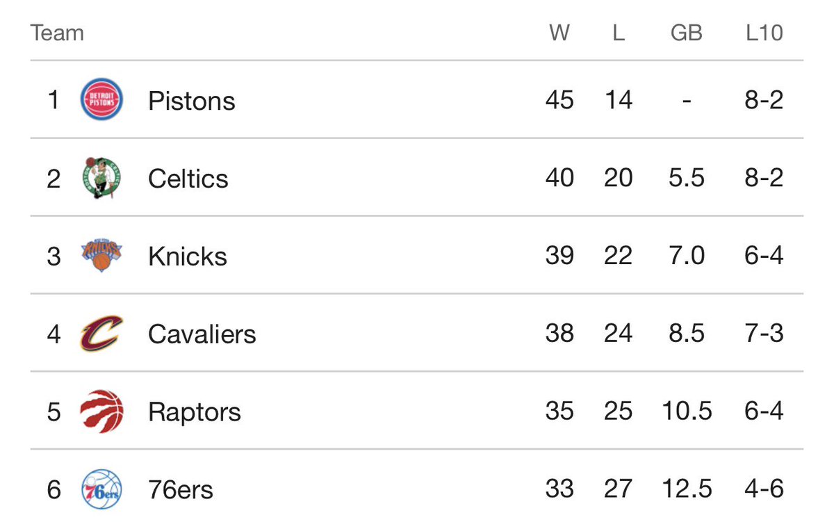 KnicksNation tweet media