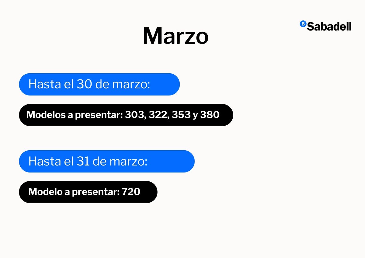 Banco Sabadell tweet media
