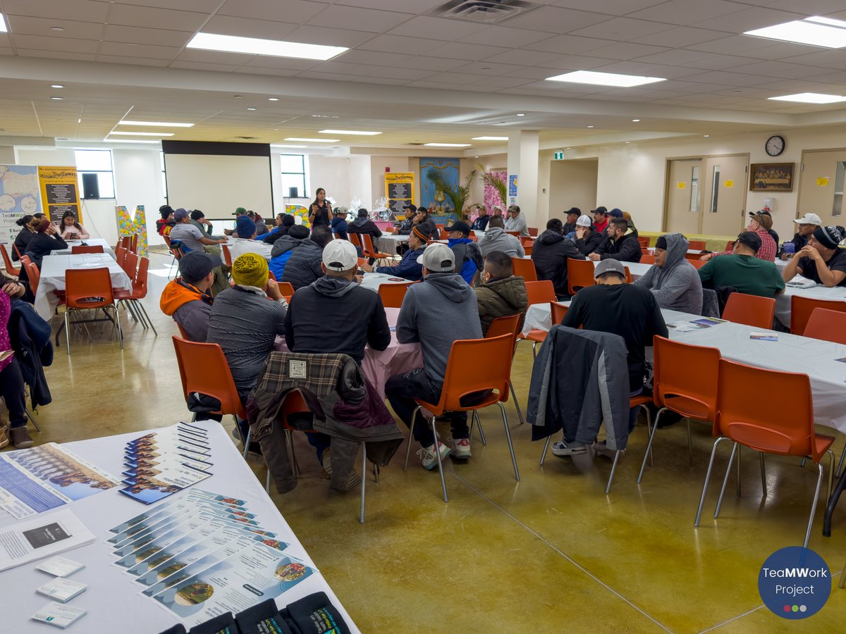 TeaMWork Project tweet media